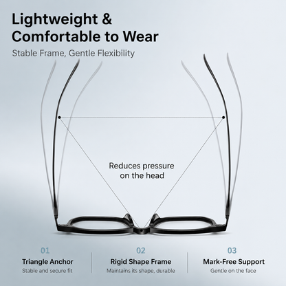 GG-F571 Lightweight Square Acetate & Titanium Eyeglasses – 52mm Unisex Optical Frame