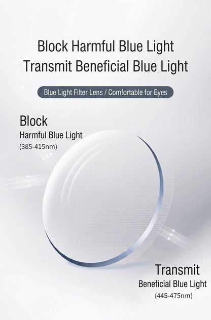 122214Y Lightweight Titanium Browline Square Blue Light Eyeglasses – Unisex
